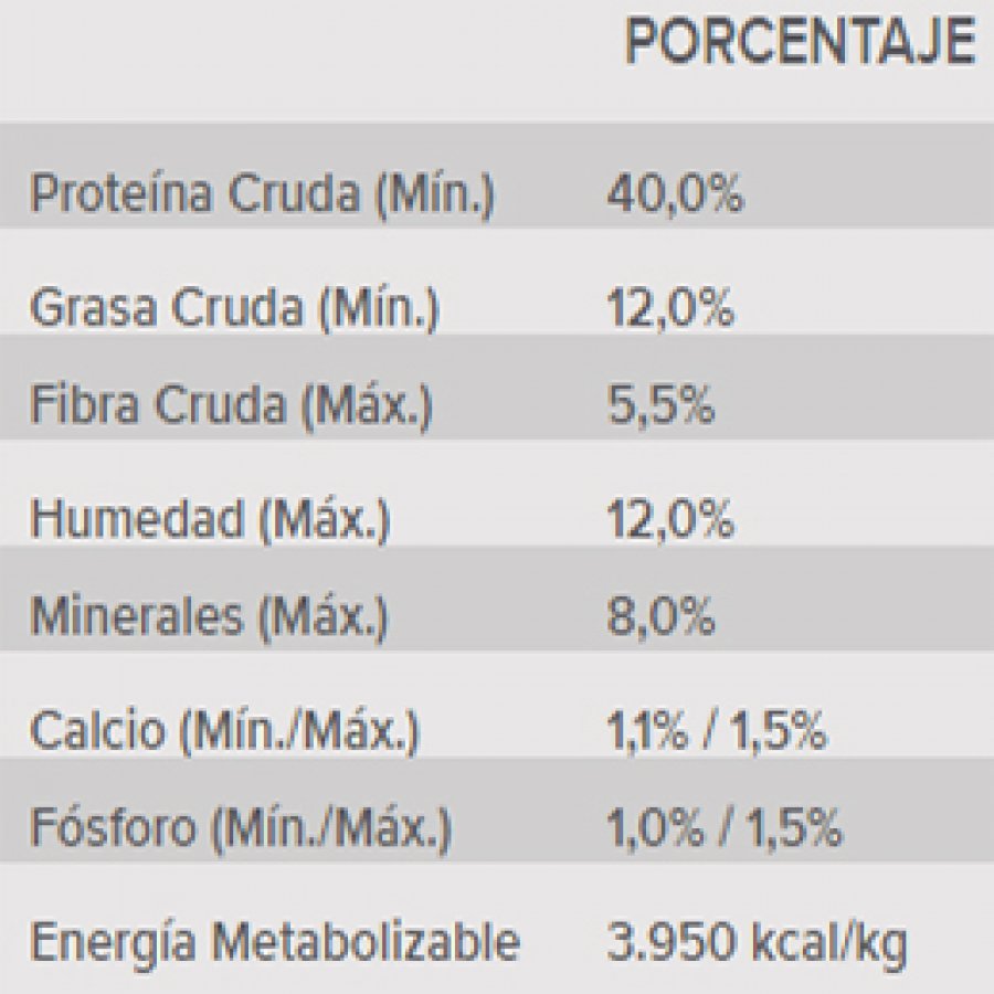 Pro Plan Gato Adulto Esterilizado